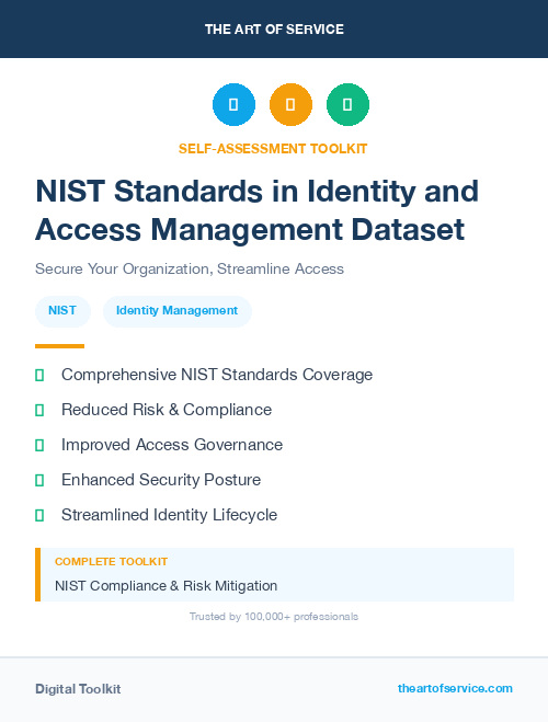 NIST Standards in Identity and Access Management Dataset