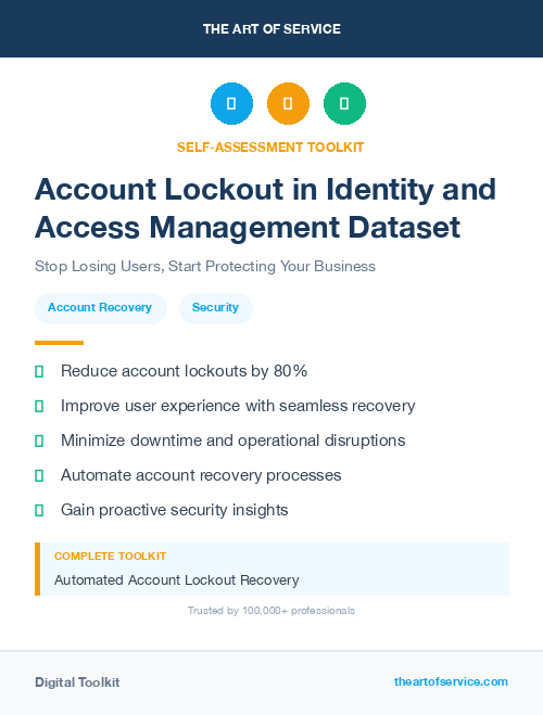 Account Lockout in Identity and Access Management Dataset