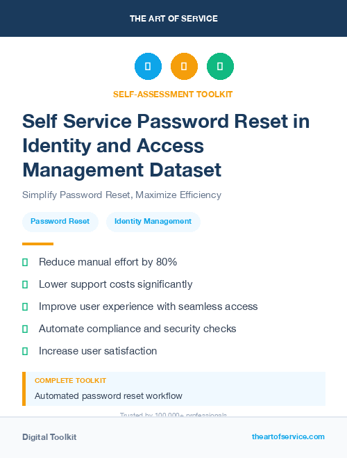 Self Service Password Reset in Identity and Access Management Dataset