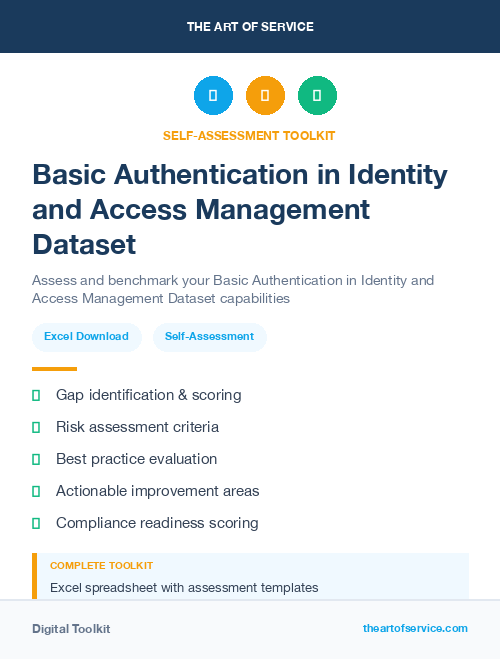 Basic Authentication in Identity and Access Management Dataset
