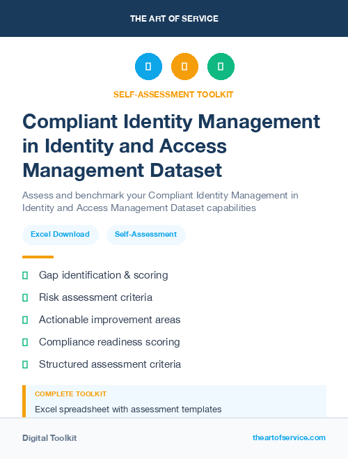 Compliant Identity Management in Identity and Access Management Dataset
