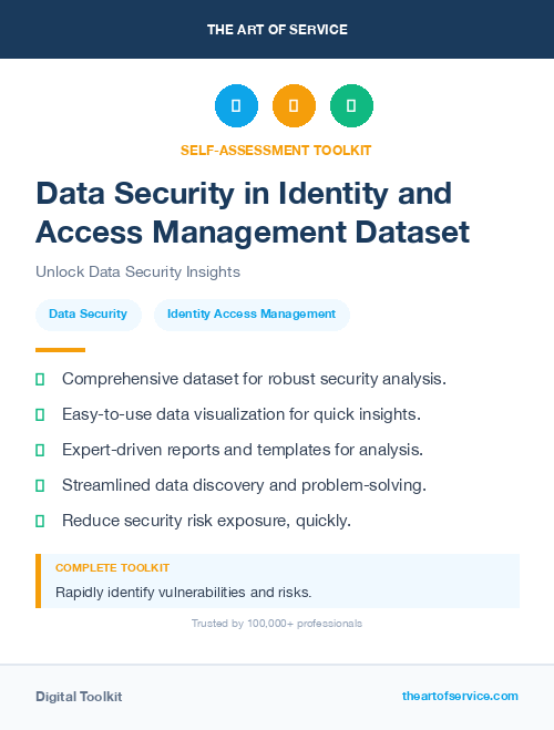 Data Security in Identity and Access Management Dataset