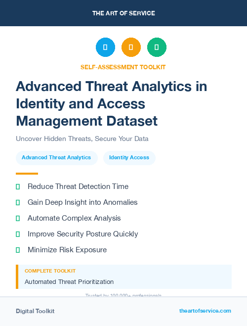 Advanced Threat Analytics in Identity and Access Management Dataset