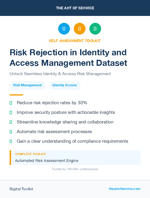Risk Rejection in Identity and Access Management Dataset