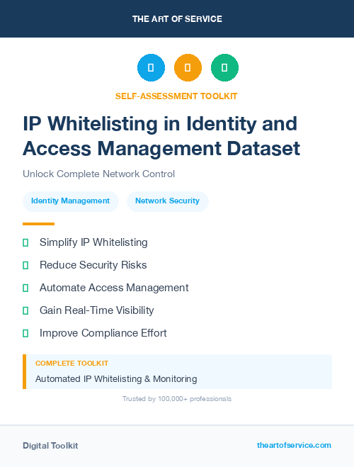 IP Whitelisting in Identity and Access Management Dataset