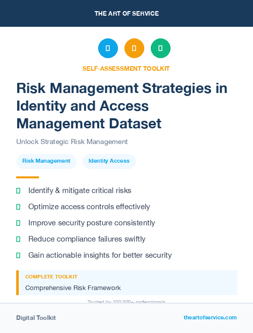 Risk Management Strategies in Identity and Access Management Dataset