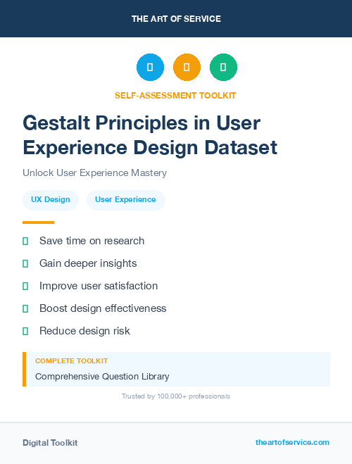 Gestalt Principles in User Experience Design Dataset
