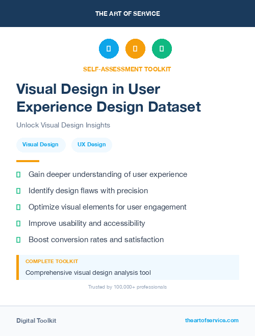 Visual Design in User Experience Design Dataset