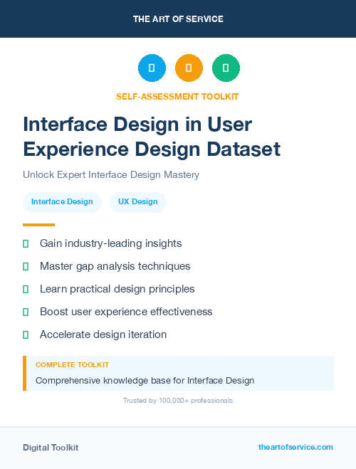 Interface Design in User Experience Design Dataset