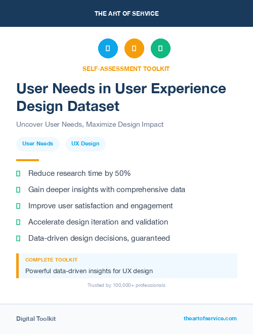 User Needs in User Experience Design Dataset