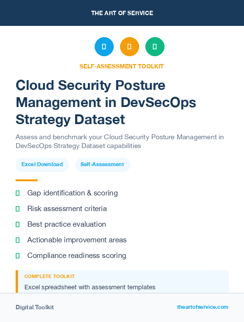 Cloud Security Posture Management in DevSecOps Strategy Dataset