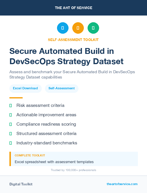 Secure Automated Build in DevSecOps Strategy Dataset
