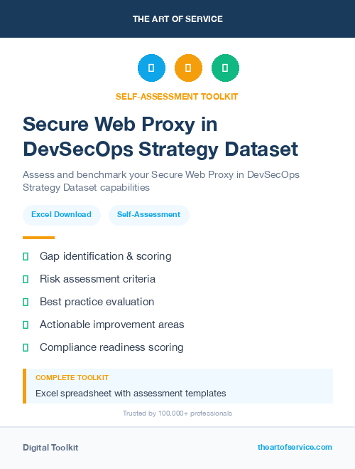 Secure Web Proxy in DevSecOps Strategy Dataset