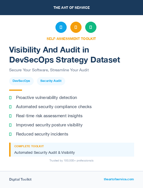 Visibility And Audit in DevSecOps Strategy Dataset
