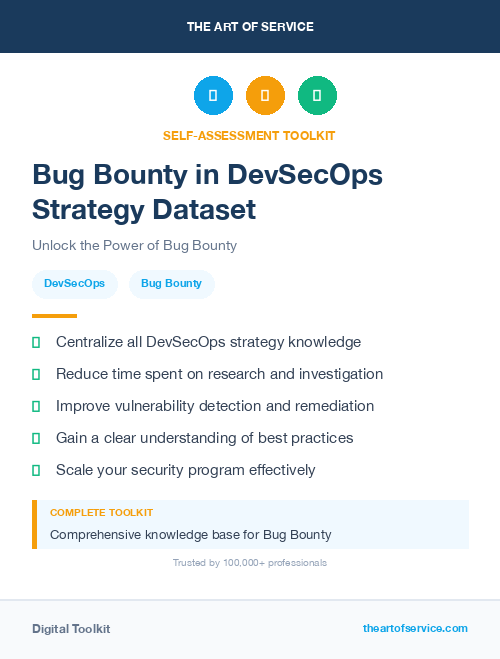 Bug Bounty in DevSecOps Strategy Dataset