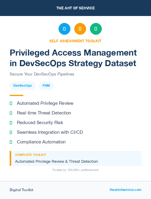 Privileged Access Management in DevSecOps Strategy Dataset