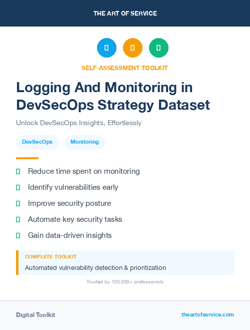 Logging And Monitoring in DevSecOps Strategy Dataset