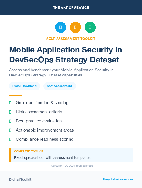 Mobile Application Security in DevSecOps Strategy Dataset