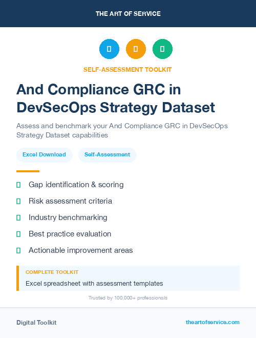 And Compliance GRC in DevSecOps Strategy Dataset