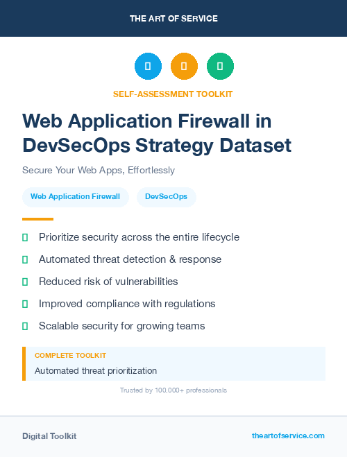 Web Application Firewall in DevSecOps Strategy Dataset