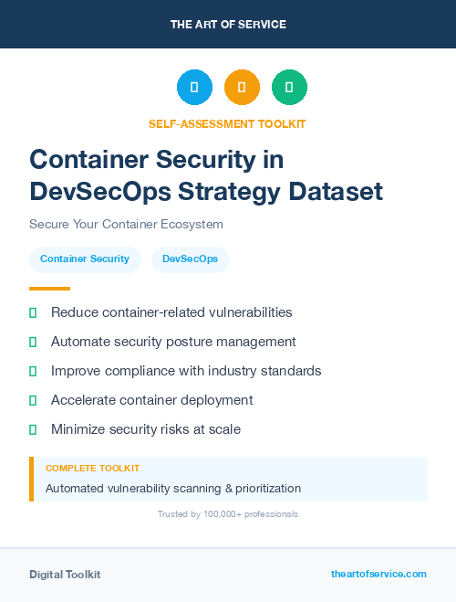 Container Security in DevSecOps Strategy Dataset