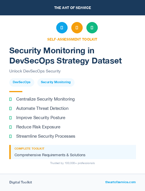 Security Monitoring in DevSecOps Strategy Dataset