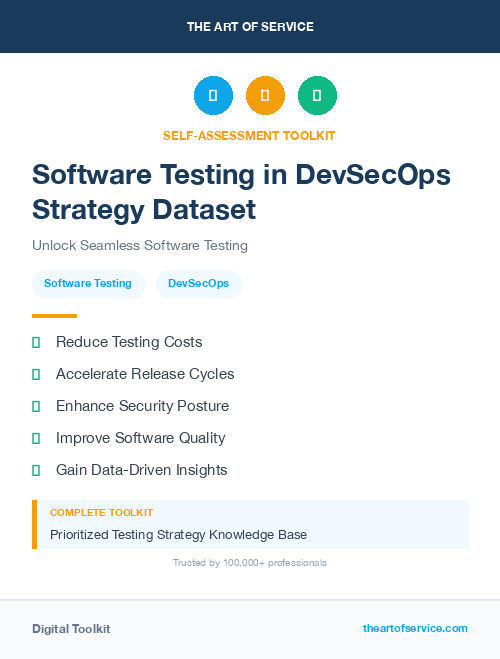 Software Testing in DevSecOps Strategy Dataset