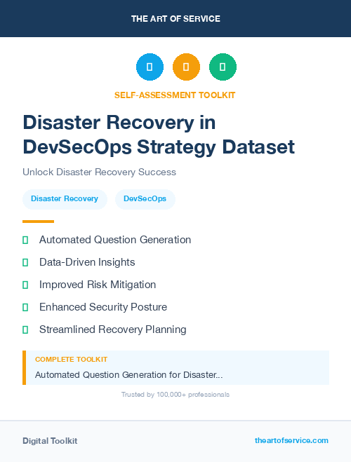 Disaster Recovery in DevSecOps Strategy Dataset