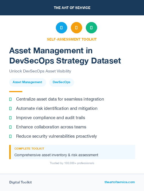 Asset Management in DevSecOps Strategy Dataset