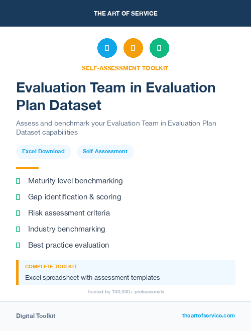 Evaluation Team in Evaluation Plan Dataset