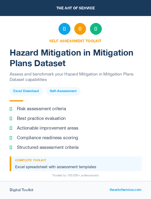 Hazard Mitigation in Mitigation Plans Dataset