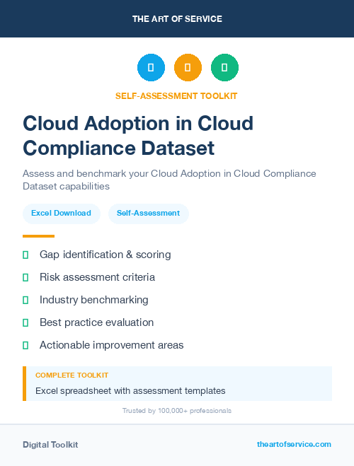Cloud Adoption in Cloud Compliance Dataset