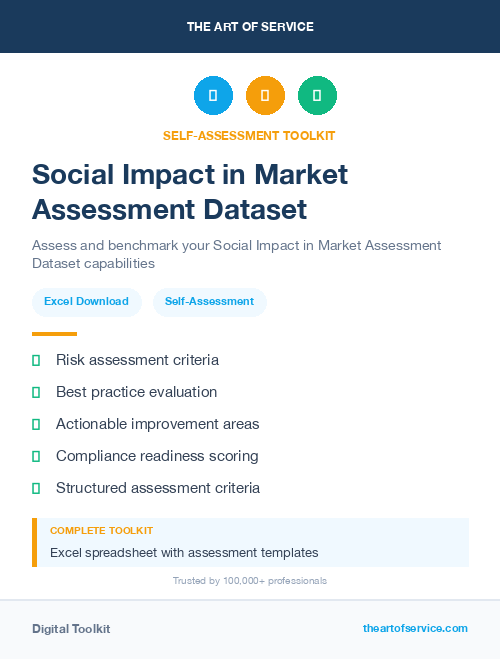 Social Impact in Market Assessment Dataset