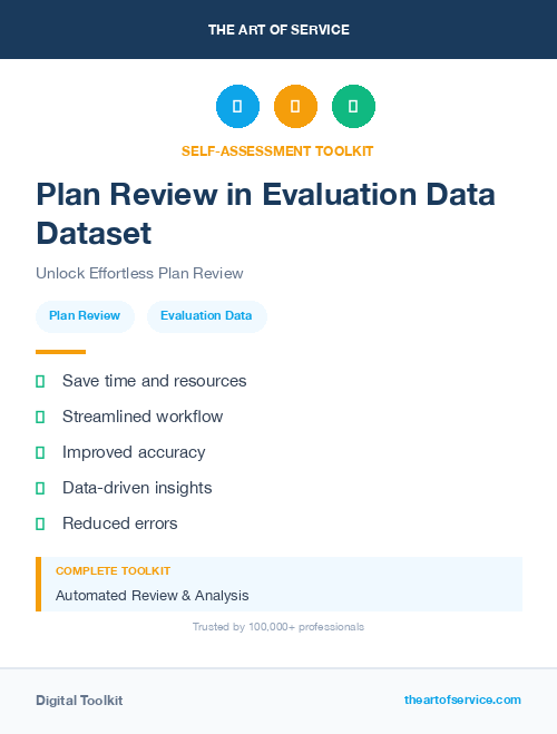 Plan Review in Evaluation Data Dataset