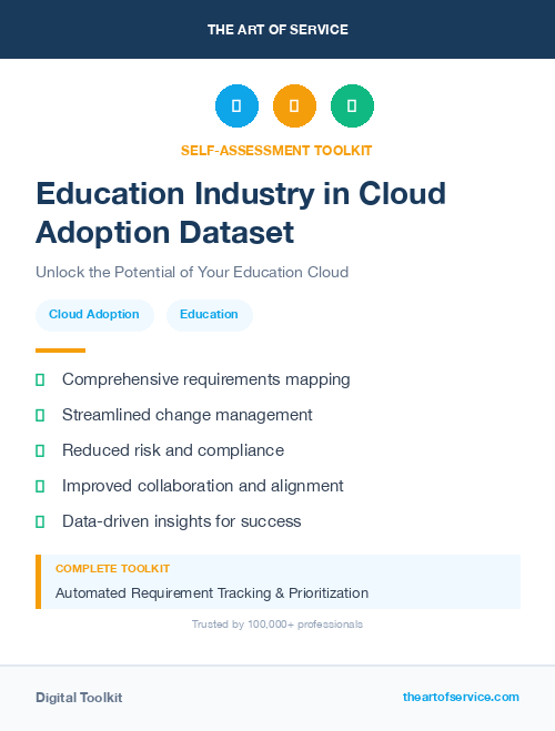 Education Industry in Cloud Adoption Dataset