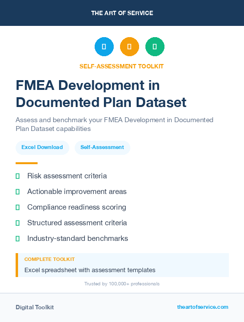 FMEA Development in Documented Plan Dataset