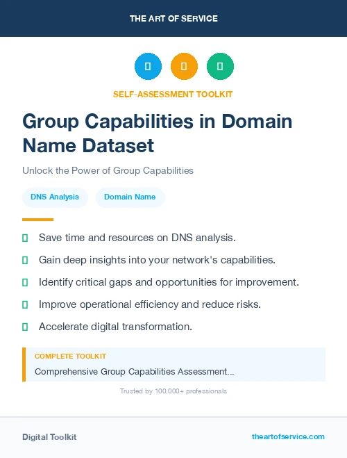 Group Capabilities in Domain Name Dataset