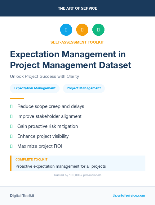 Expectation Management in Project Management Dataset
