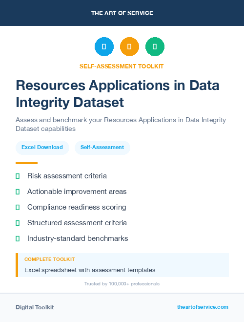 Resources Applications in Data Integrity Dataset