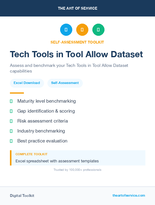 Tech Tools in Tool Allow Dataset