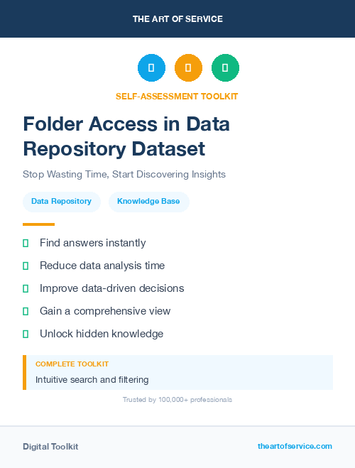 Folder Access in Data Repository Dataset