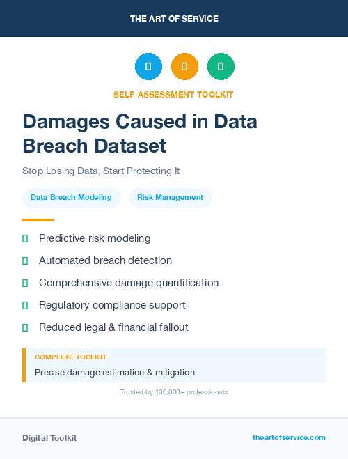 Damages Caused in Data Breach Dataset