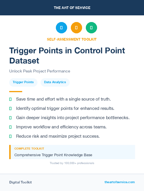 Trigger Points in Control Point Dataset