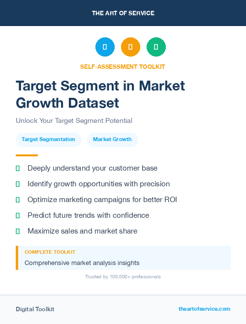 Target Segment in Market Growth Dataset