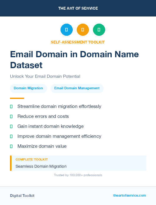 Email Domain in Domain Name Dataset