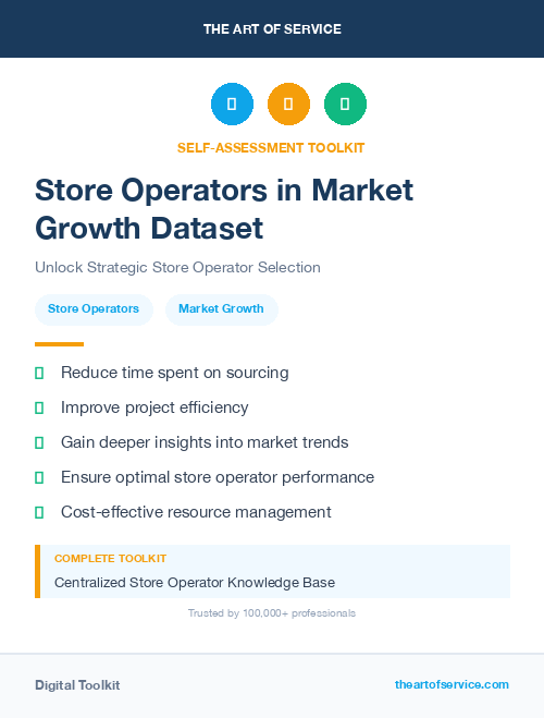 Store Operators in Market Growth Dataset