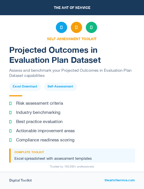 Projected Outcomes in Evaluation Plan Dataset