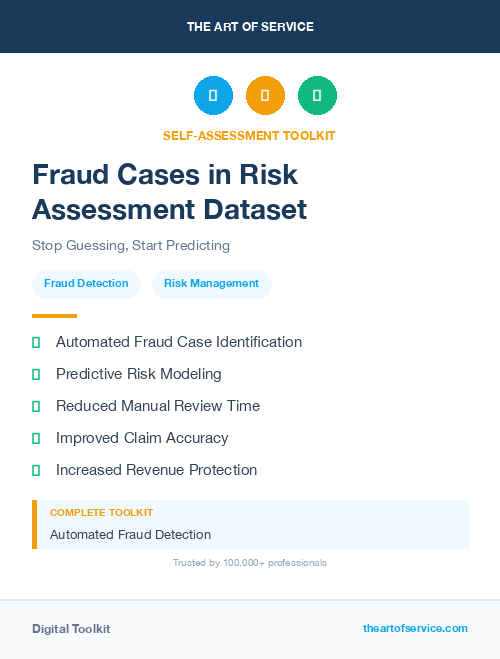 Fraud Cases in Risk Assessment Dataset