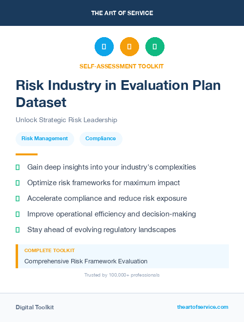 Risk Industry in Evaluation Plan Dataset