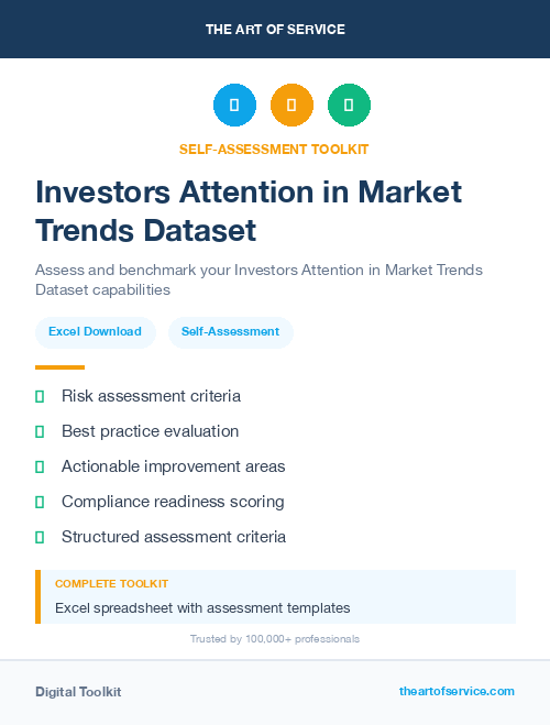 Investors Attention in Market Trends Dataset